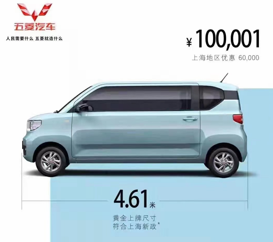 1周8皮丨你以为4.6米是针对宏光MINI EV？